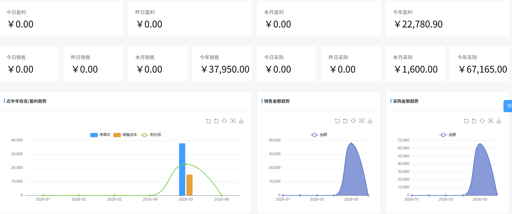 进销存管理系统简洁 - 功能介绍